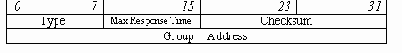  IGMP